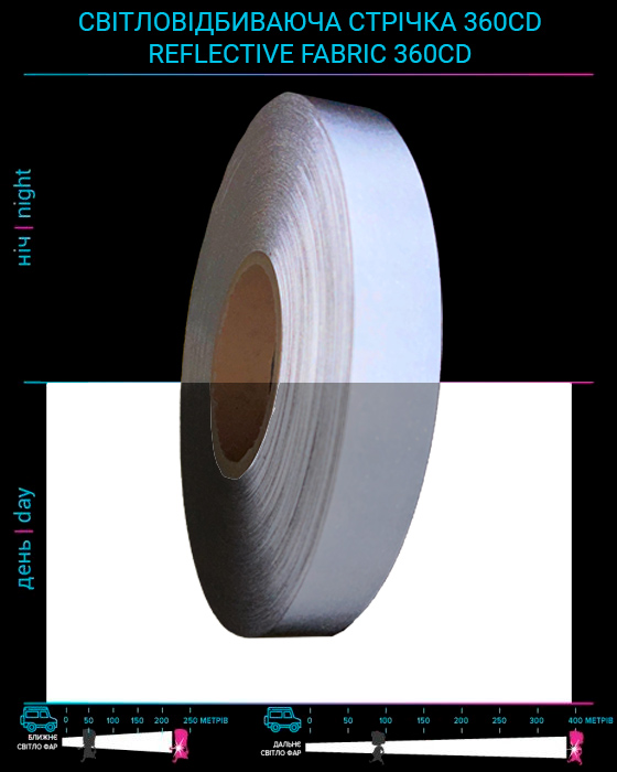 Silver reflective tape 2.5 cm, 360 Kd/lk*m2 (roll of 200 m.)