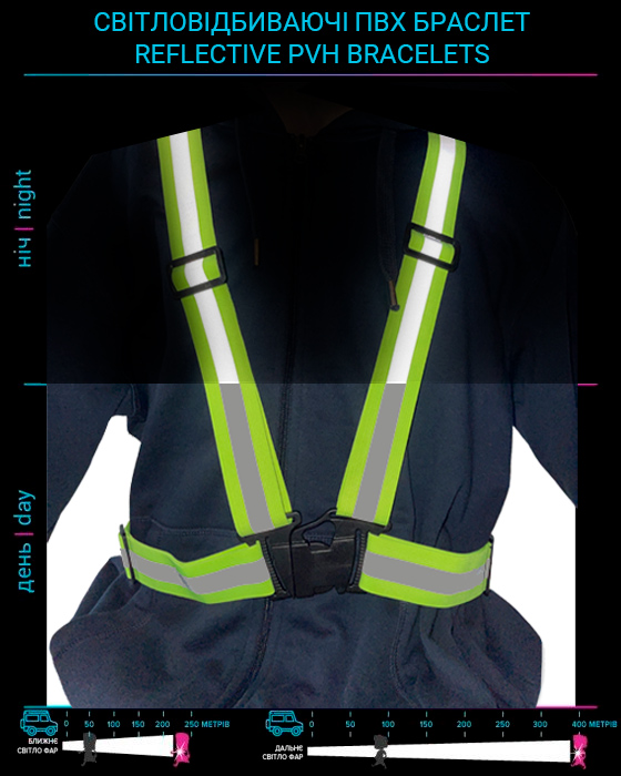 Reflective signal belt-vest-suspender green width 4cm