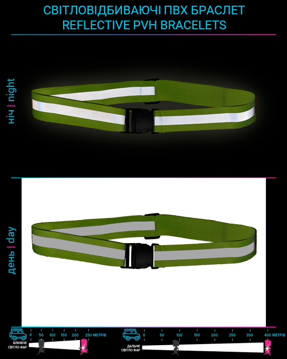 Reflective signal belt green width 4cm