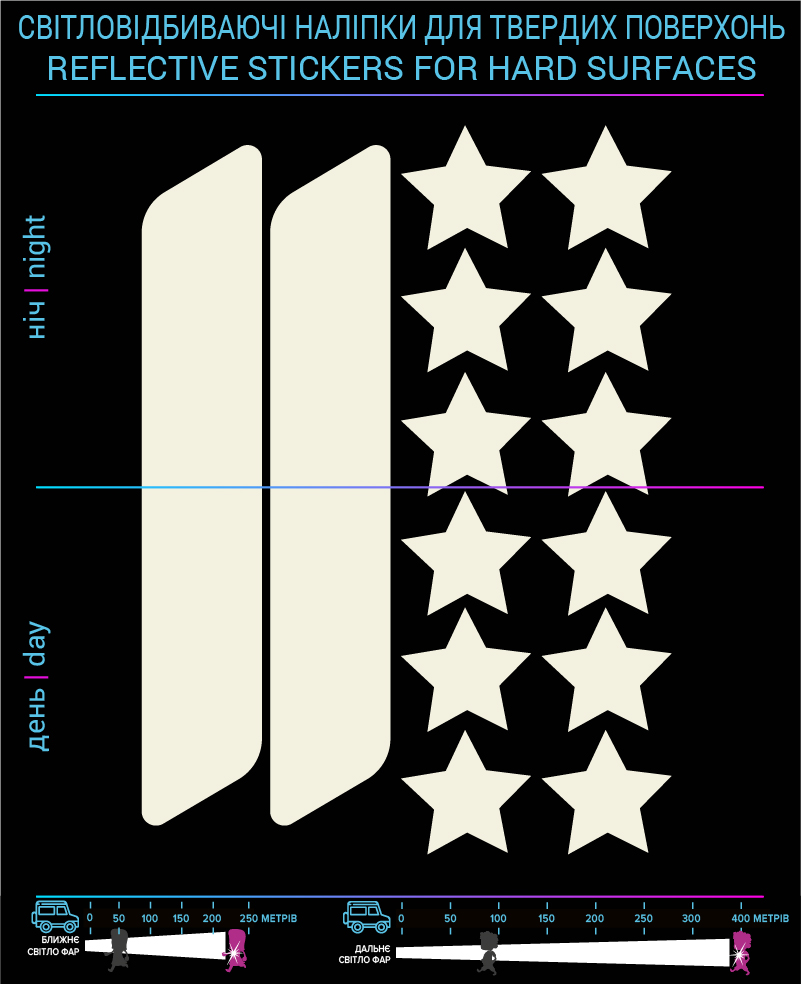Contour labels and stars, black, hard surface - фото 2