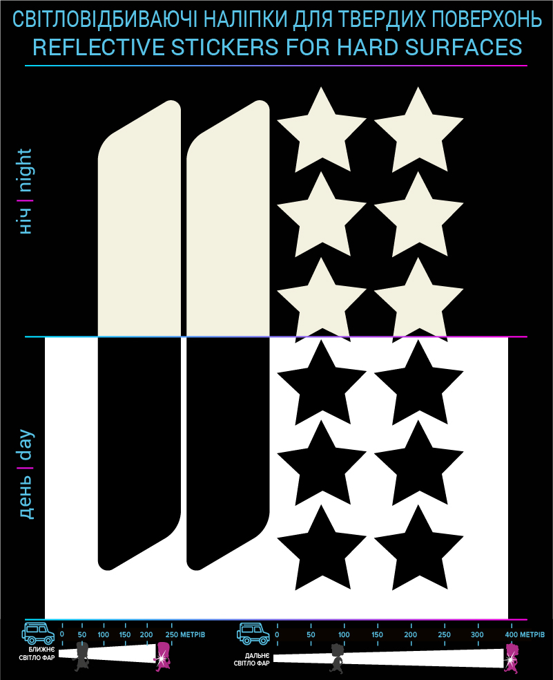 Contour labels and stars, black, hard surface photo