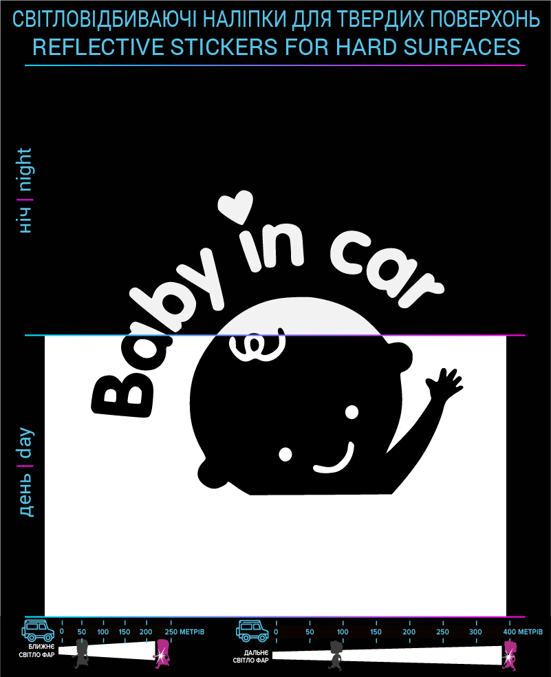 Наклейки Baby in Car , черные, для твердых поверхностей