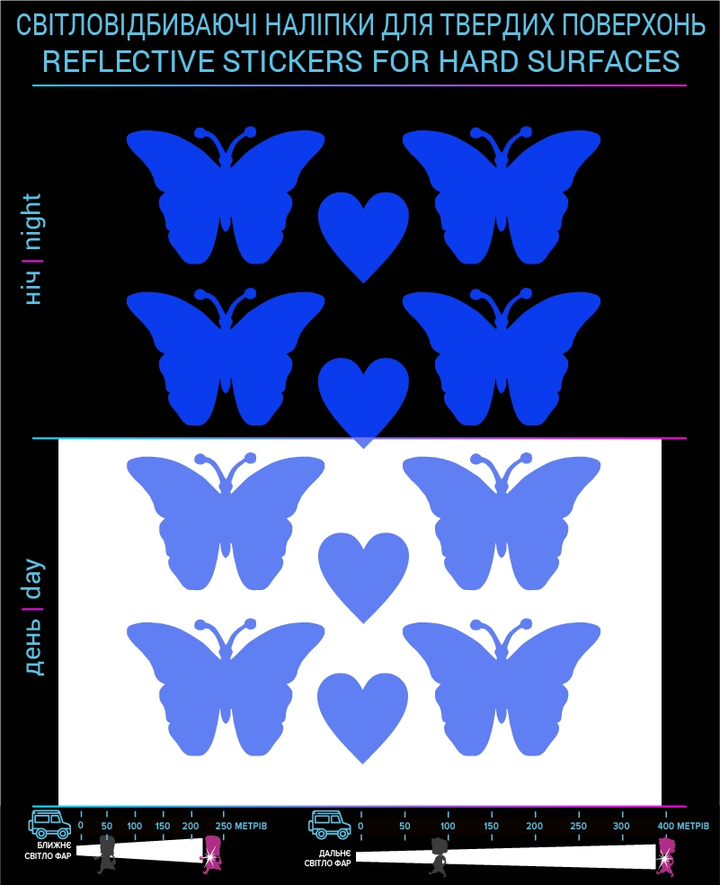 Наклейки Бабочки светоотражающие, синие, для твердых поверхностей