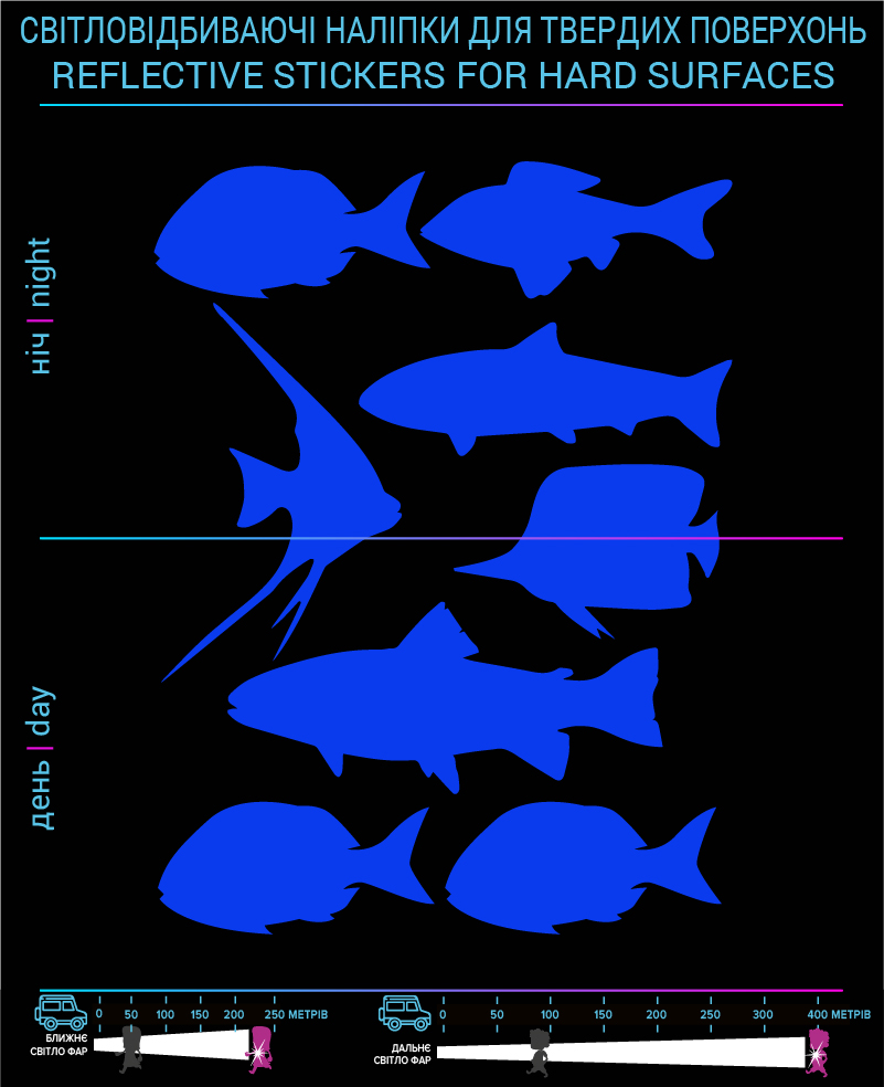 Наклейки Рыбы светоотражающие, синие, для твердых поверхностей - фото 2