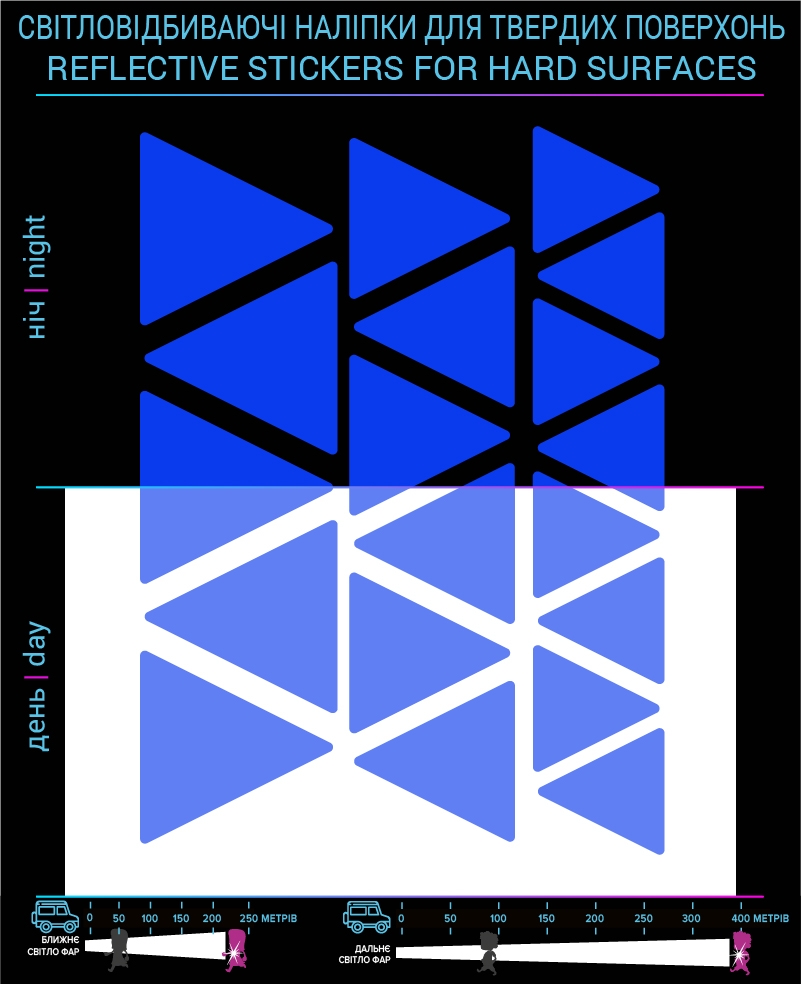 Triangles reflective stickers, blue, for solid surfaces photo
