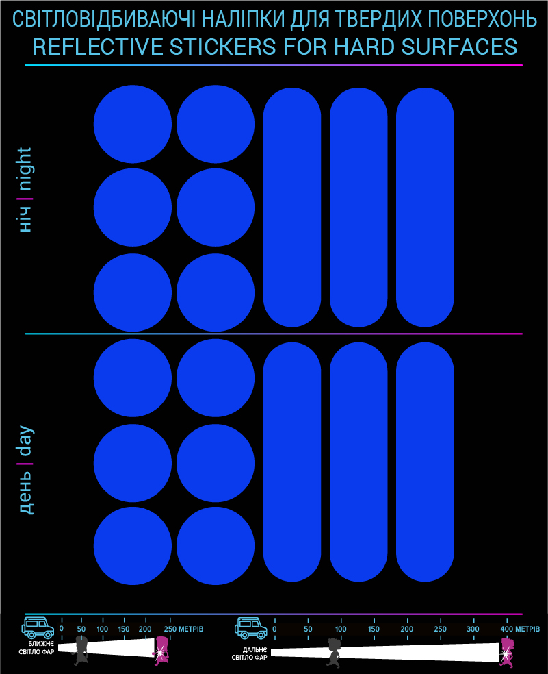 Наклейки Кола і лінії світловідбиваючі, сині, для твердих поверхонь - фото 2