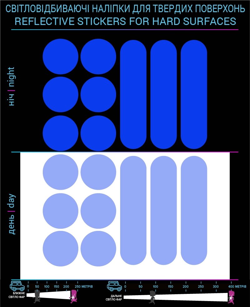 Circles and lines stickers reflective, blue, for solid surfaces