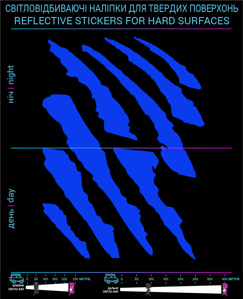 Наклейки Неровный контур , синие, для твердых поверхностей - фото 2