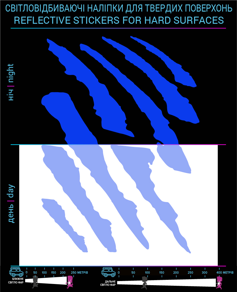 Labels uneven contour, blue, for solid surfaces