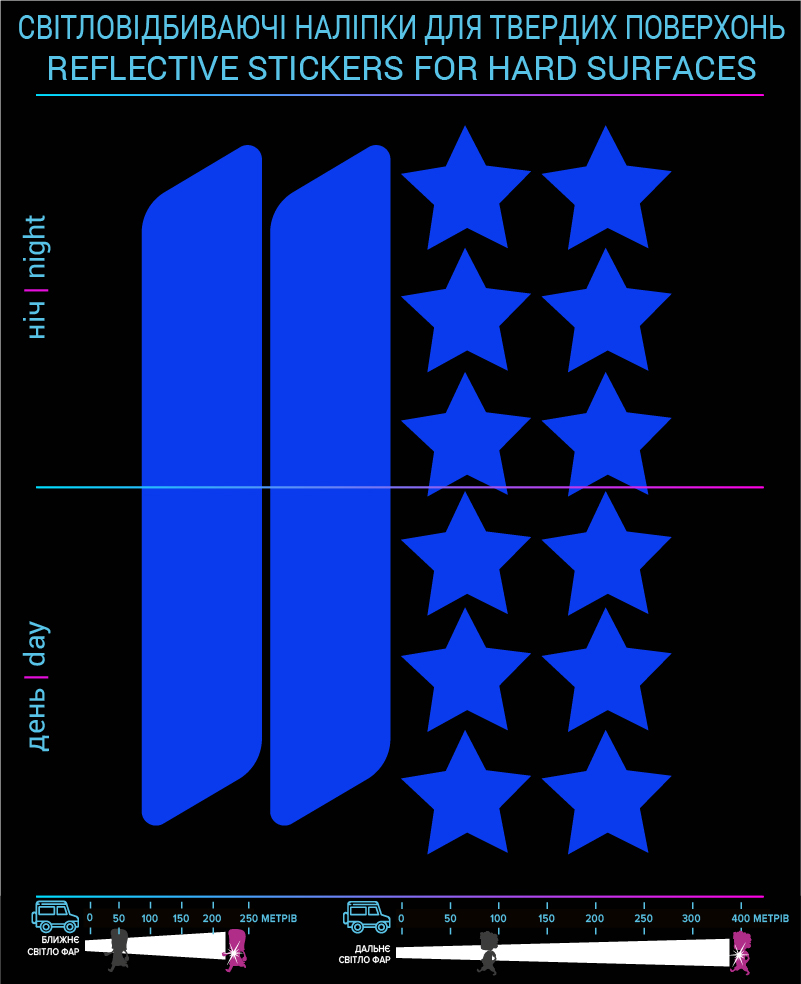 Наклейки Контурні і зірки, сині, для твердих поверхонь - фото 2