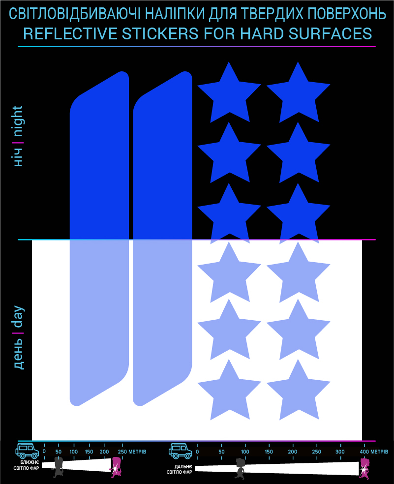 Contour labels and stars, blue, hard surface