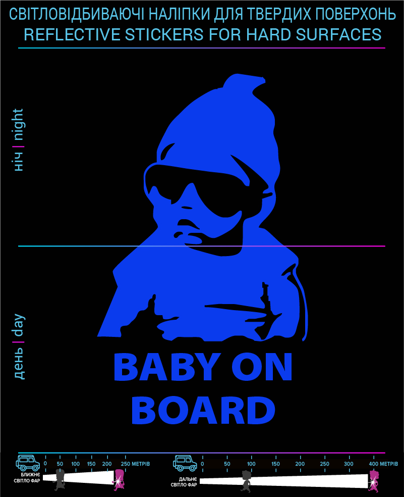 Наклейки Baby on Board (англ. Мова), сині, для твердих поверхонь - фото 2