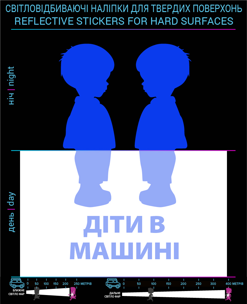 Наклейки Дети в машине (Укр. язык) , синие, для твердых поверхностей фото
