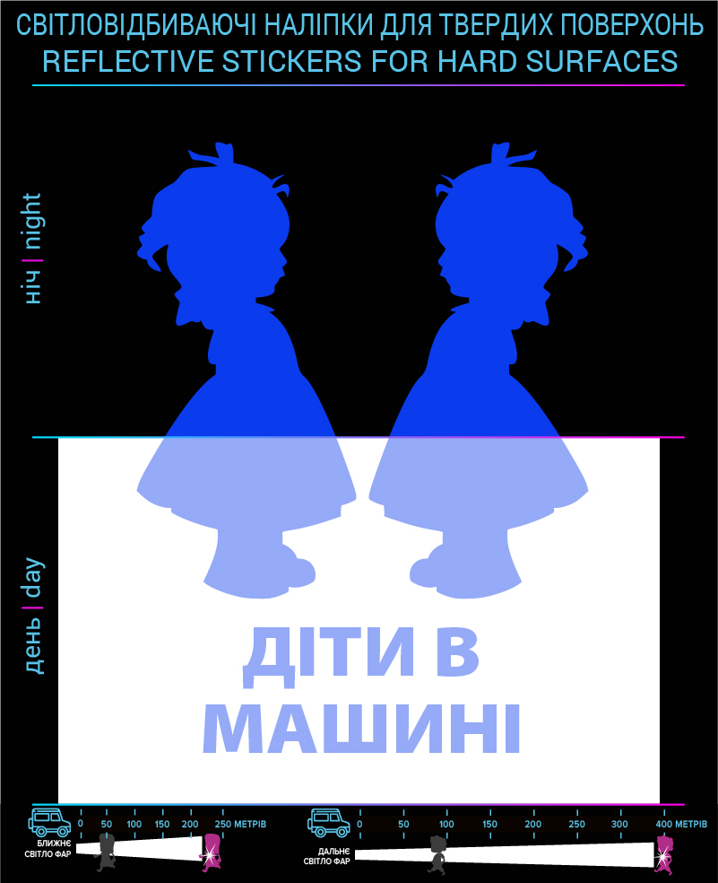 Наклейки Дети в машине2 (Укр. язык) , синие, для твердых поверхностей