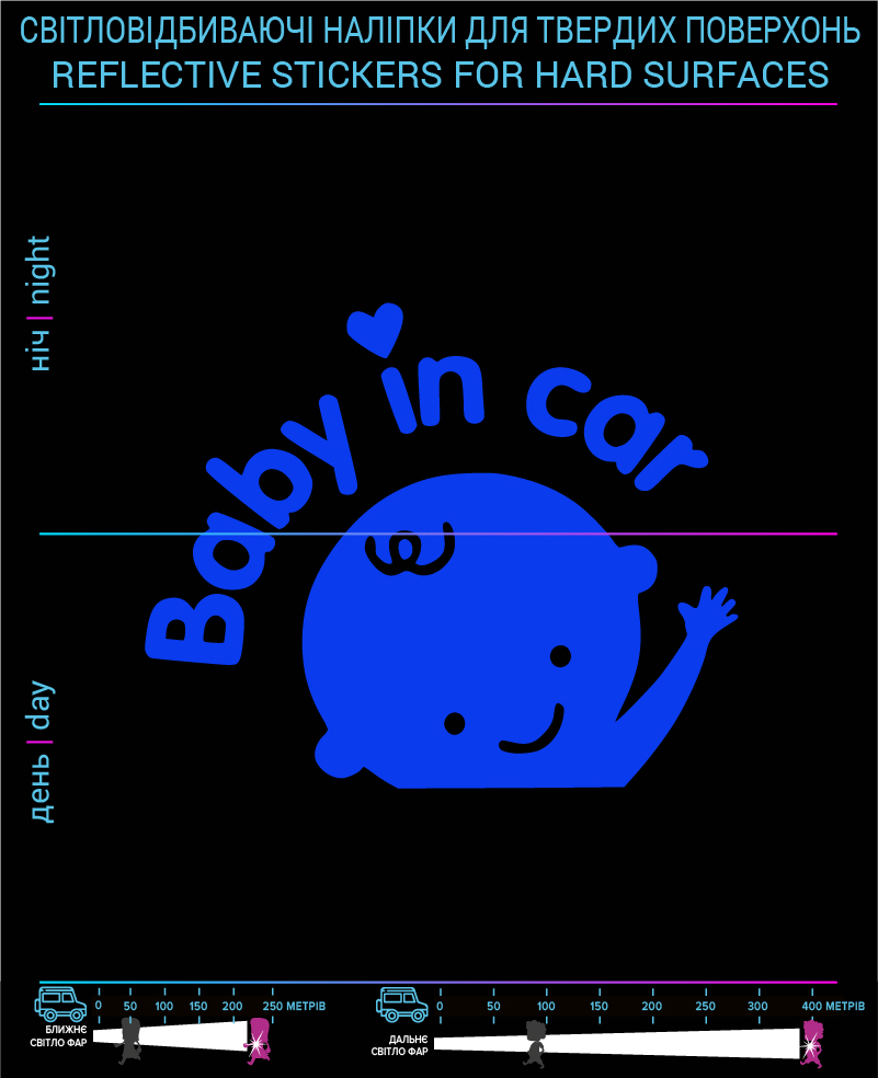 Наклейки Baby in Car , синие, для твердых поверхностей - фото 2
