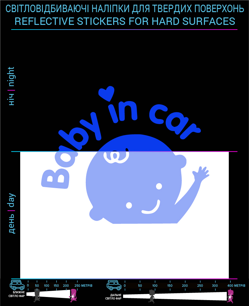 Stickers Baby in Car, blue, for solid surfaces