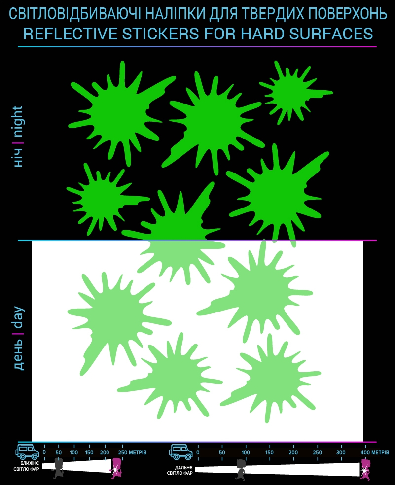 Blots reflective stickers, green, hard surface