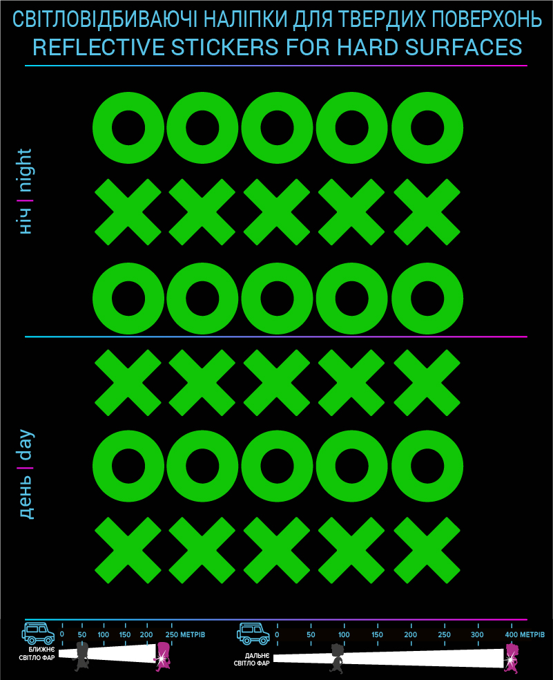 Наклейки XO светоотражающие, зеленые, для твердых поверхностей - фото 2