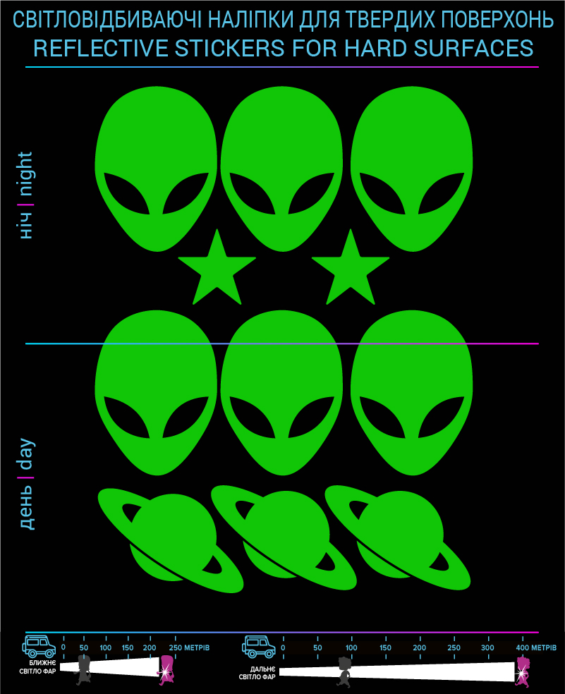 Наклейки інопланетянами 2 світловідбиваючі, зелені, для твердих поверхонь - фото 2