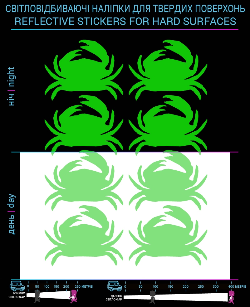 Crabs reflective stickers, green, hard surface