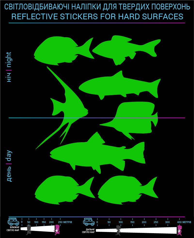 Fish reflective stickers, green, hard surface - фото 2