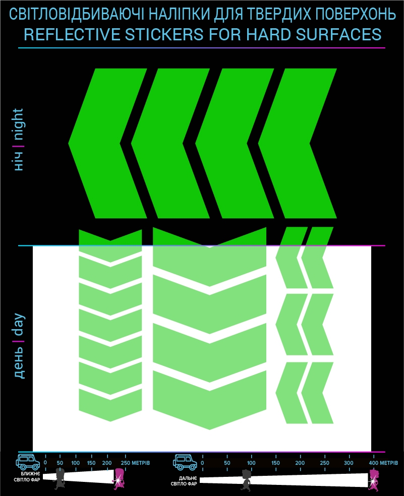 Arrows reflective stickers, green, hard surface photo
