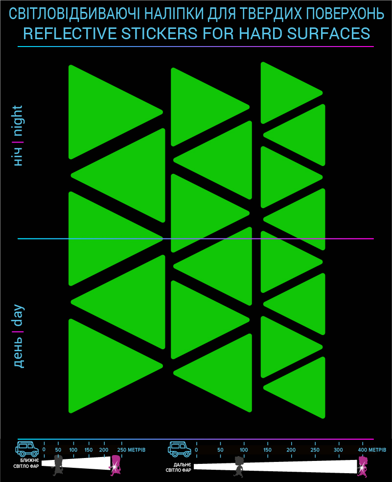 Наклейки Треугольники светоотражающие, зеленые, для твердых поверхностей - фото 2