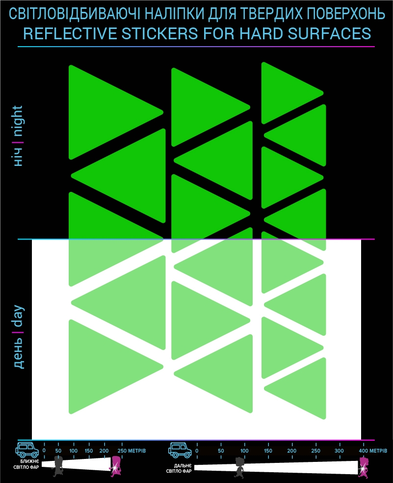 Наклейки Треугольники светоотражающие, зеленые, для твердых поверхностей