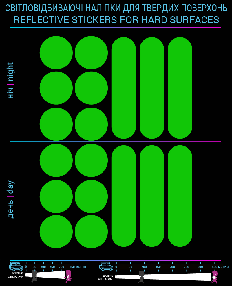 Наклейки Кола і лінії світловідбиваючі, зелені, для твердих поверхонь - фото 2