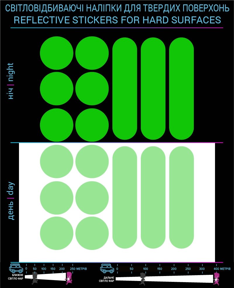 Наклейки Круги и линии светоотражающие, зеленые, для твердых поверхностей фото