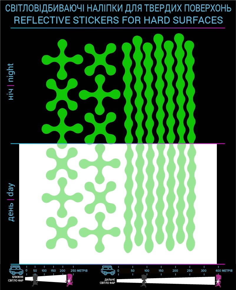Chain reflective stickers, green, hard surface photo