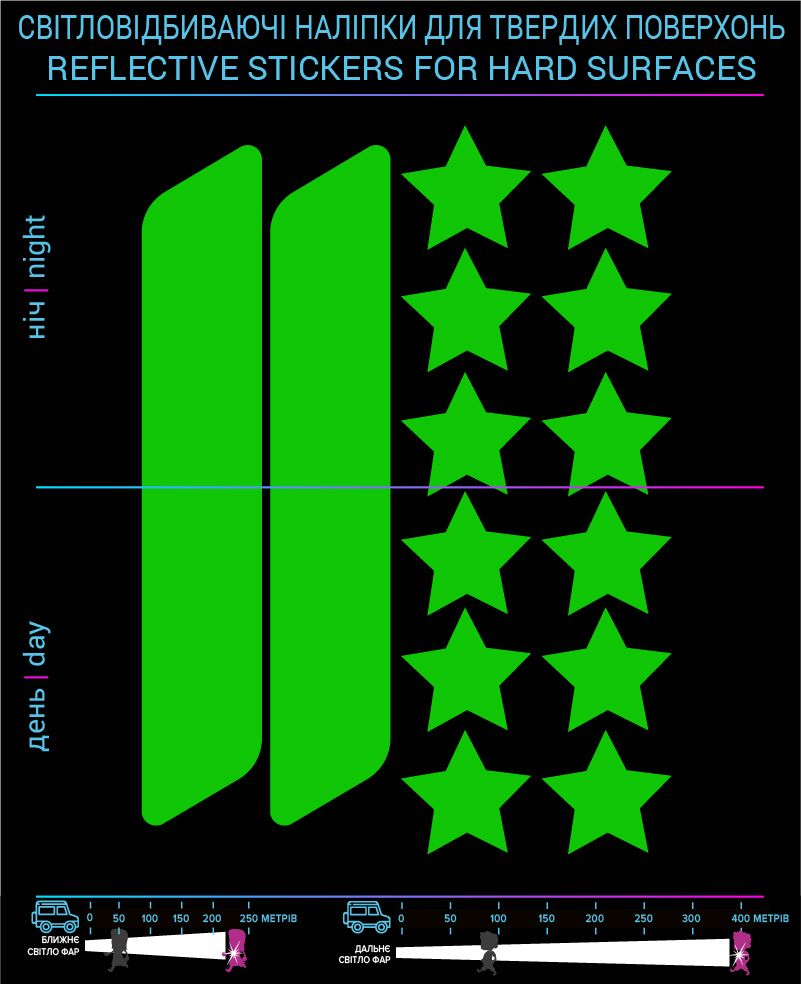 Наклейки Контурные и звезды , зеленые, для твердых поверхностей - фото 2