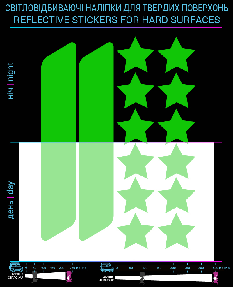 Contour labels and stars, green, hard surface photo
