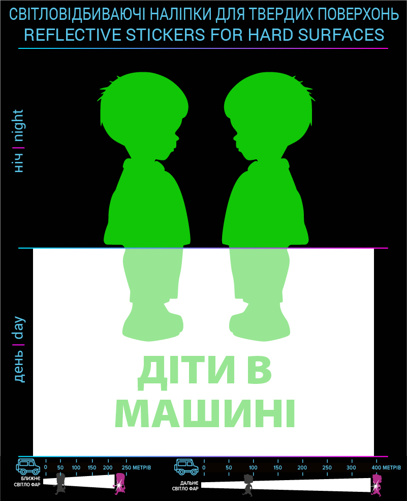 Наклейки Дети в машине (Укр. язык) , зеленые, для твердых поверхностей