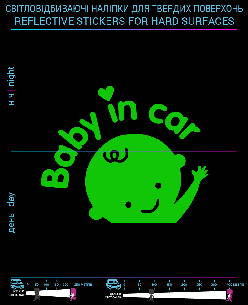 Наклейки Baby in Car , зеленые, для твердых поверхностей - фото 2