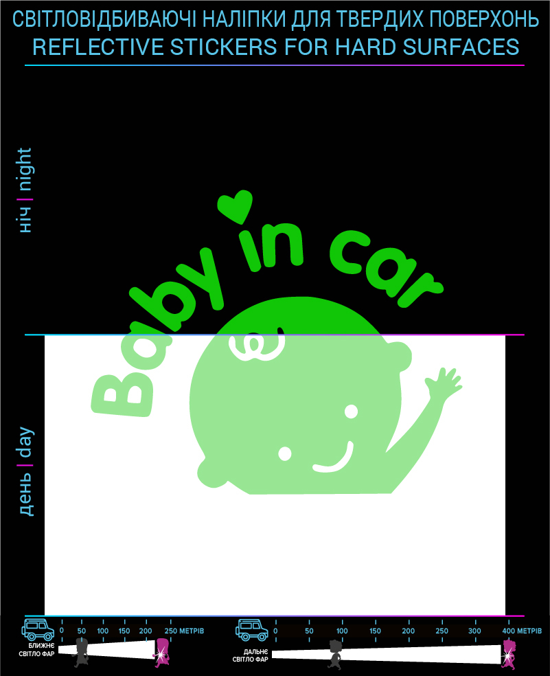 Наклейки Baby in Car, зелені, для твердих поверхонь