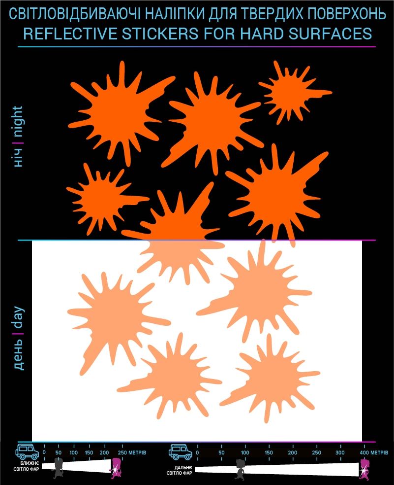 Blots reflective stickers, orange, hard surface photo
