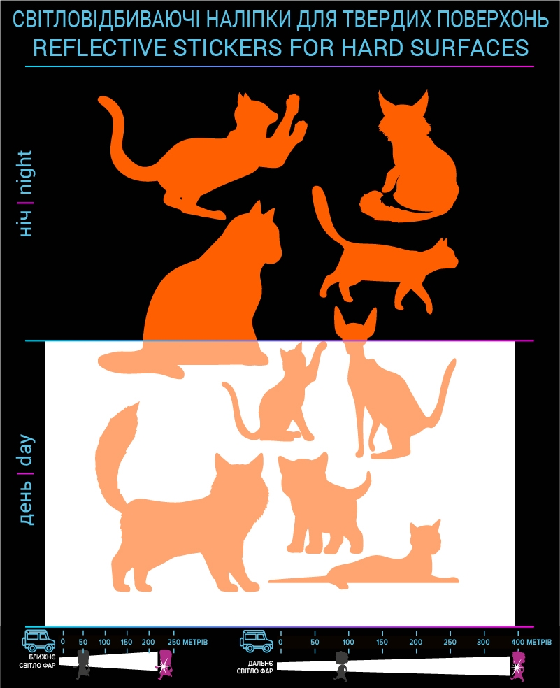 Наклейки Котики 1 светоотражающие, оранжевые, для твердых поверхностей