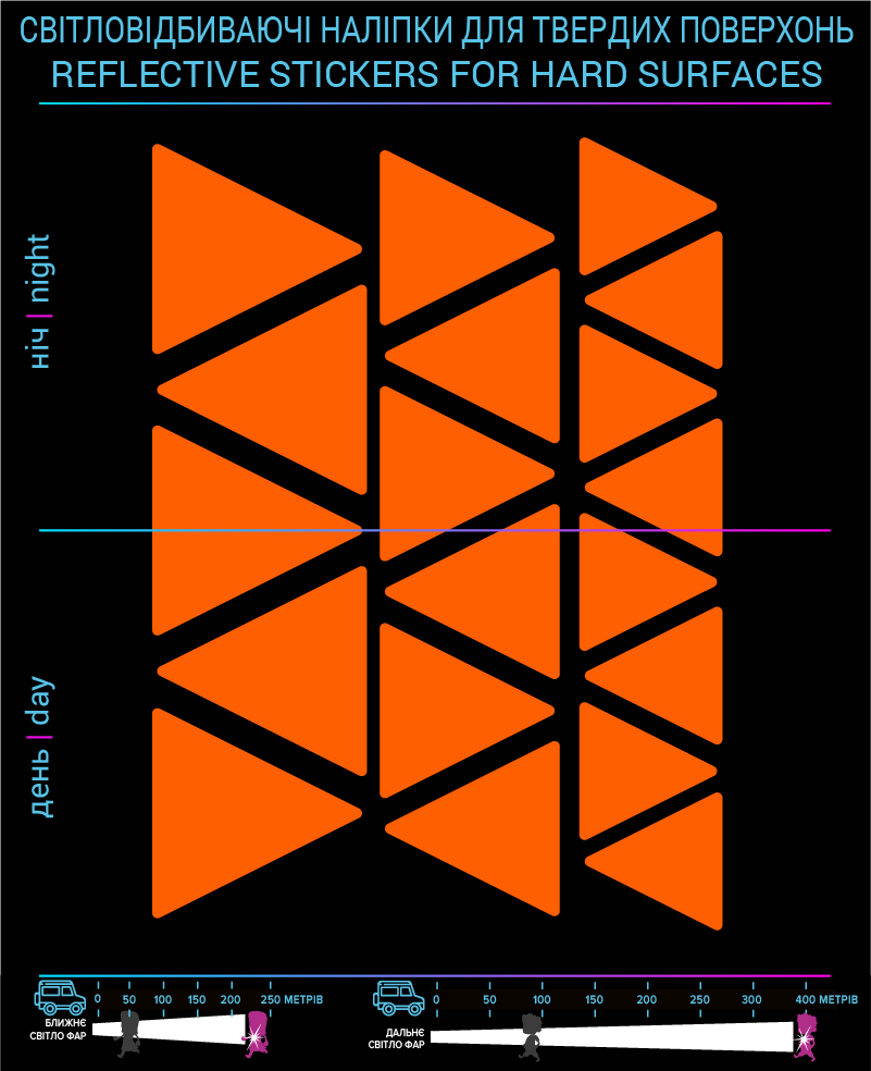 Наклейки Треугольники светоотражающие, оранжевые, для твердых поверхностей - фото 2
