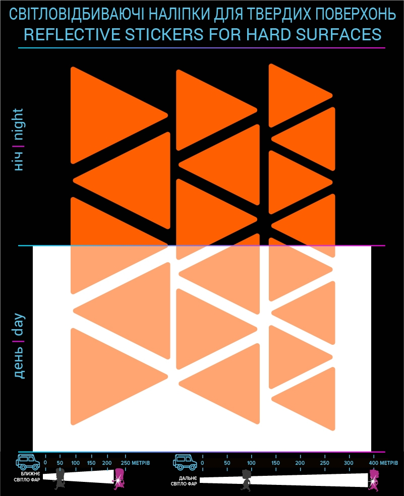 Наклейки Трикутники світловідбиваючі, помаранчеві, для твердих поверхонь