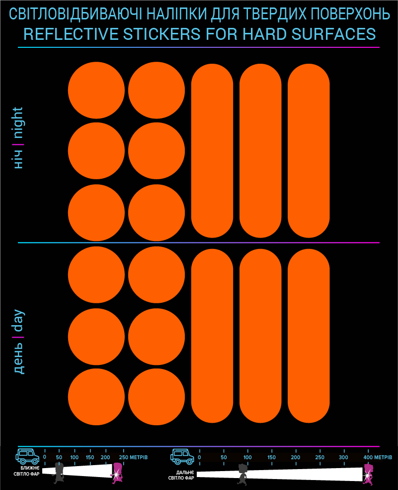 Наклейки Кола і лінії світловідбиваючі, помаранчеві, для твердих поверхонь - фото 2