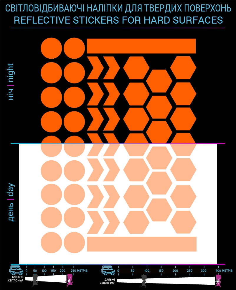 Figures reflective stickers, orange, hard surface