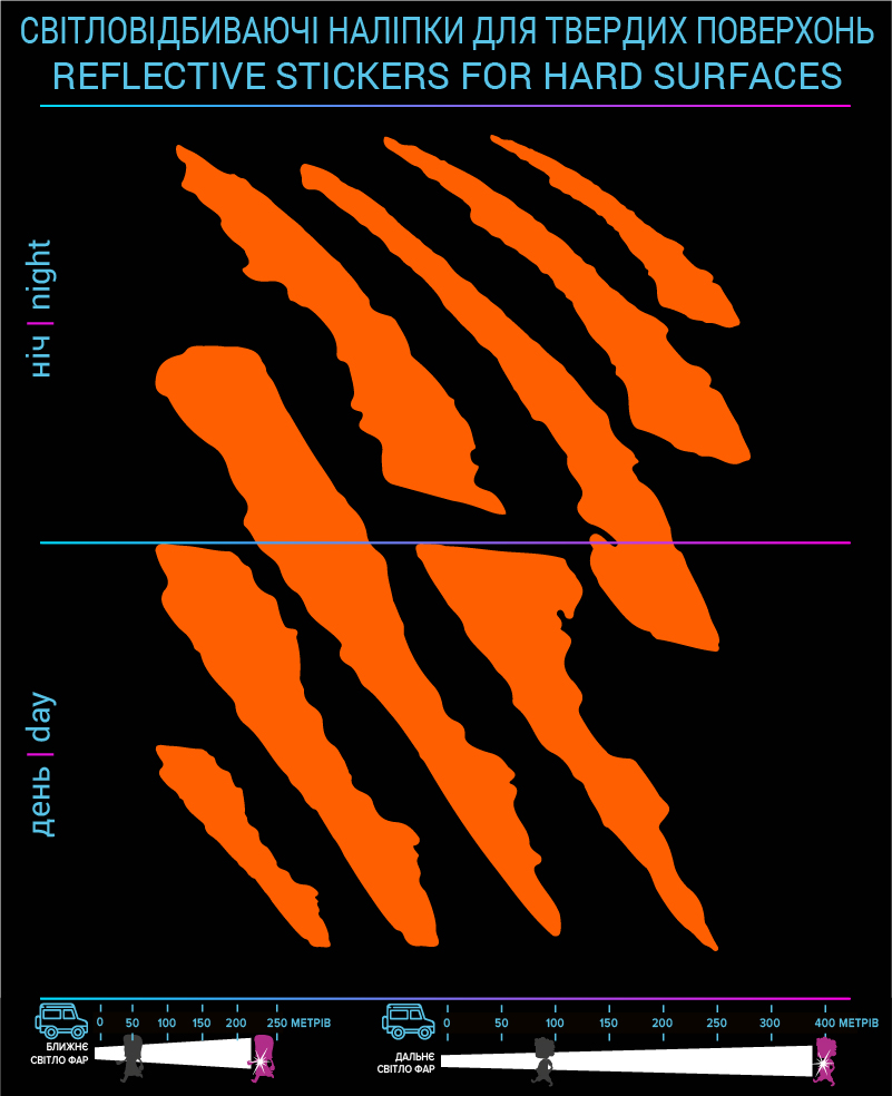 Labels uneven contour, orange, hard surface - фото 2