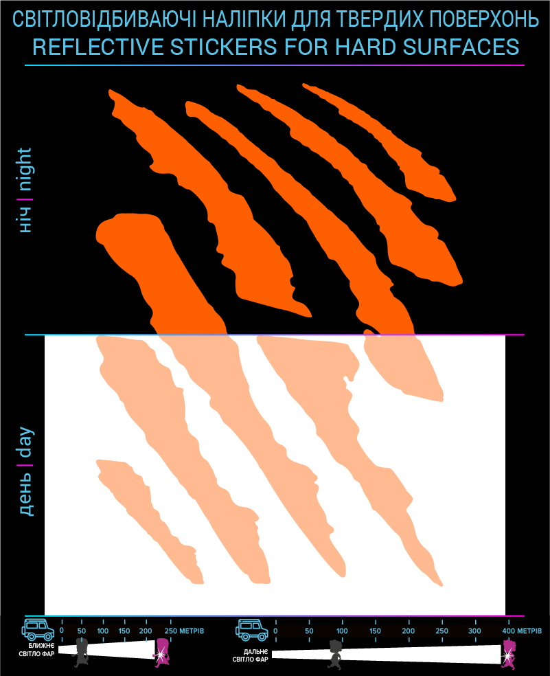 Labels uneven contour, orange, hard surface
