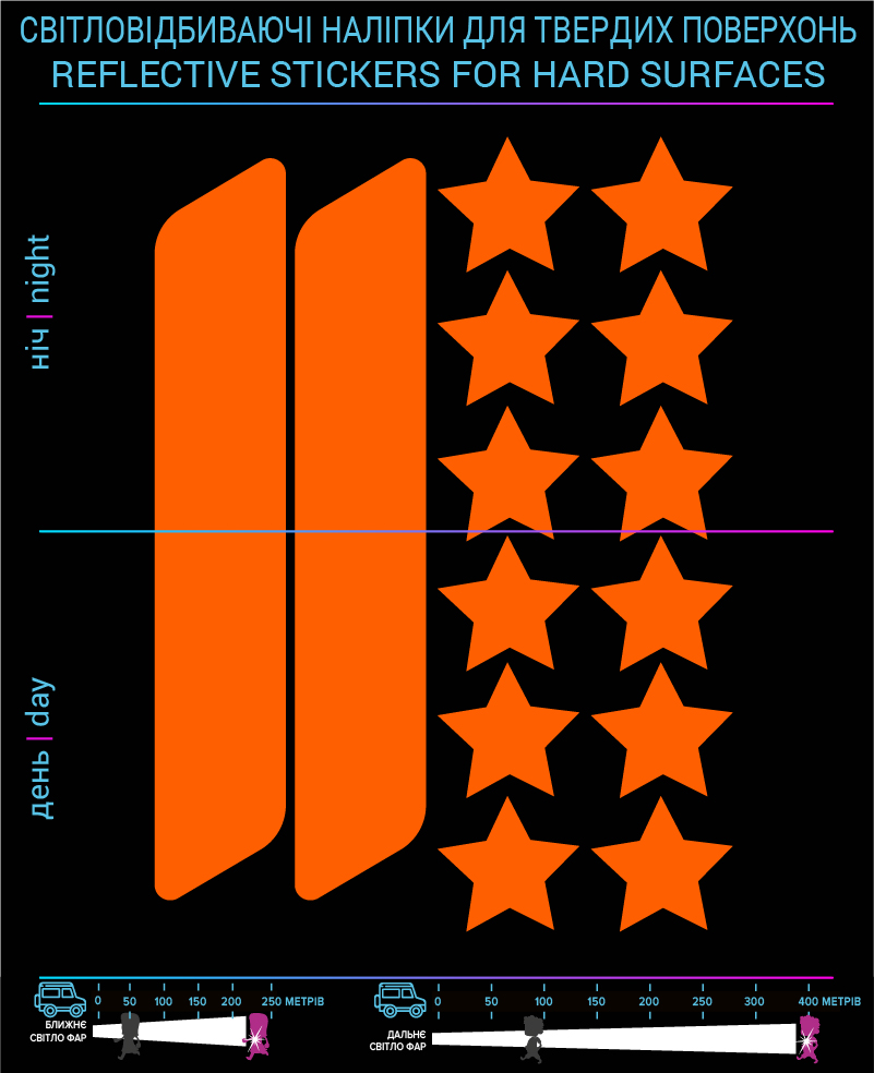 Наклейки Контурные и звезды , оранжевые, для твердых поверхностей - фото 2