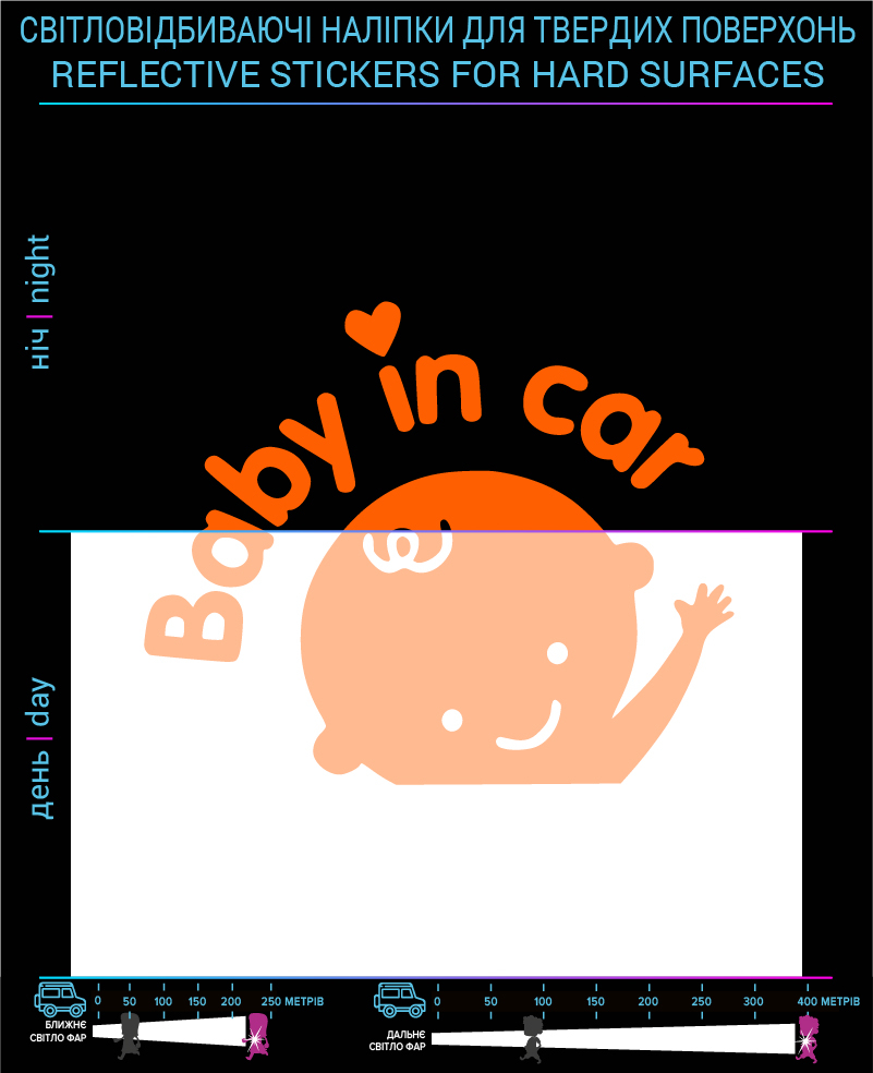 Наклейки Baby in Car, помаранчеві, для твердих поверхонь фото