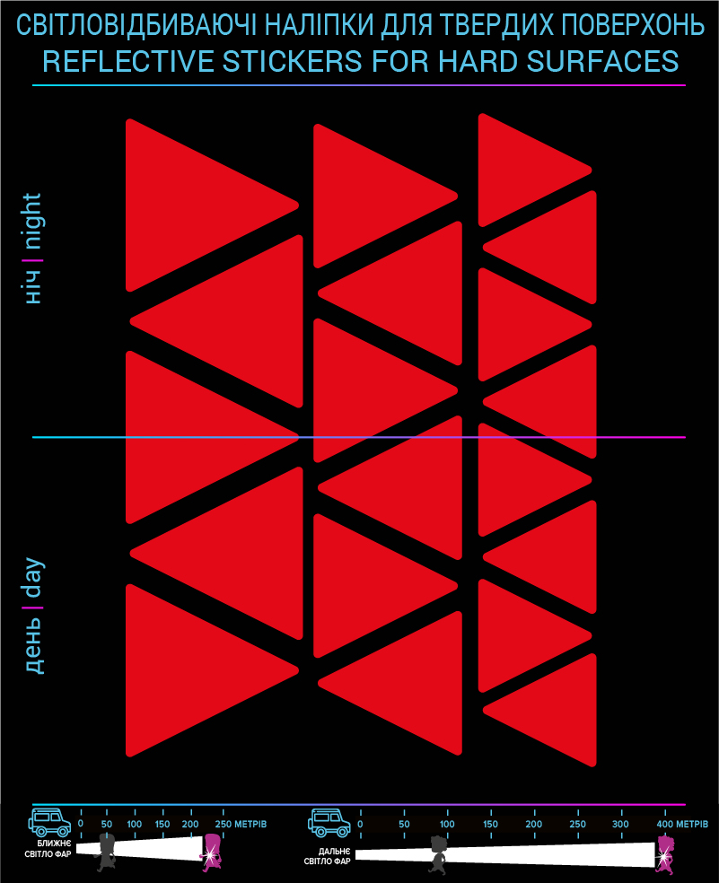 Наклейки Трикутники світловідбиваючі, червоні, для твердих поверхонь - фото 2