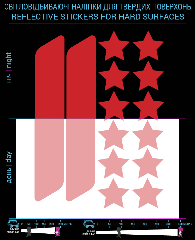 Outlined stickers and stars, red, hard surface photo