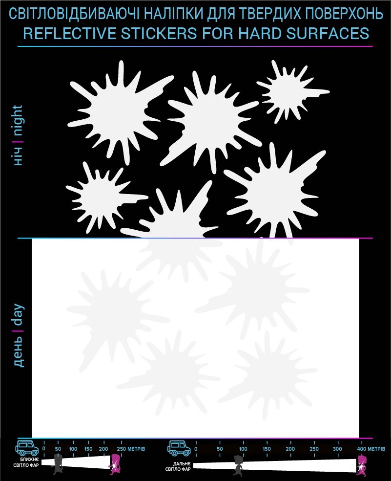 Blots reflective stickers, white, hard surface