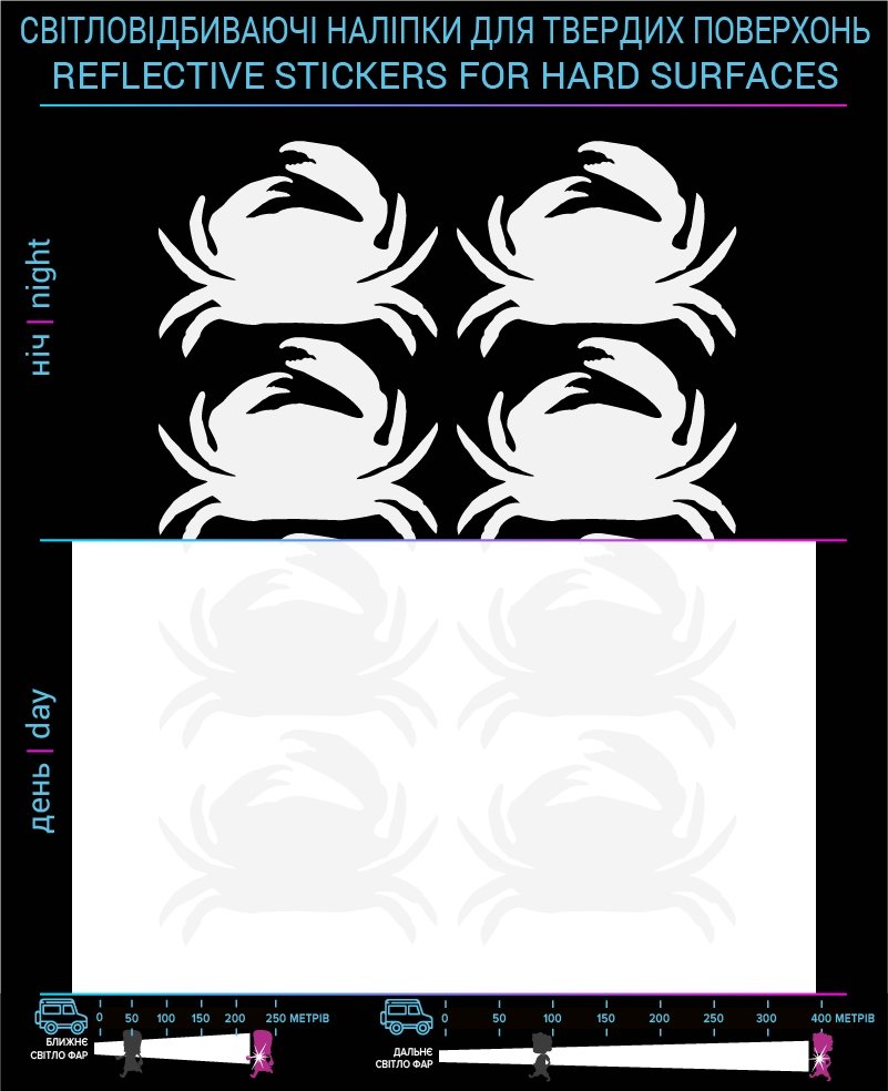 Crabs reflective stickers, white, hard surface photo